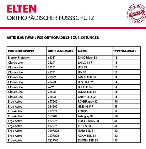 a_ELTEN_ortho